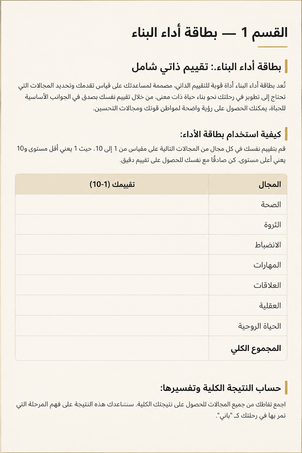 The Builder's Roadmap معاينة صفحة Builder Assessment