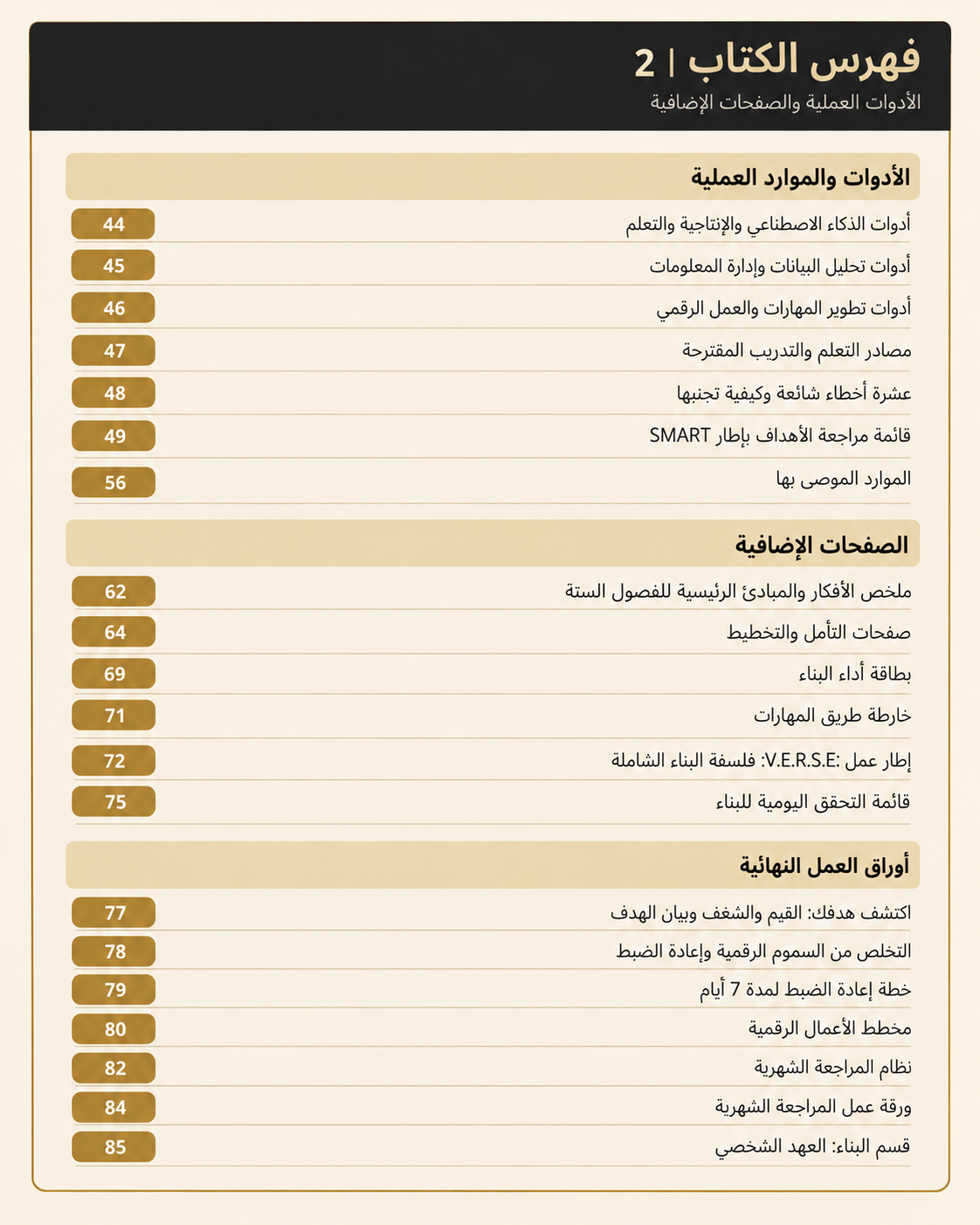 فهرس الكتاب 2: الأدوات والموارد العملية، الصفحات الإضافية، وأوراق العمل النهائية